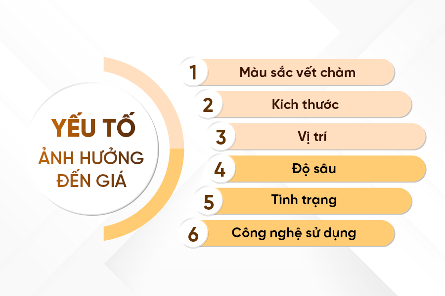 Xóa Chàm Bớt An Toàn Hiệu Quả Với Công Nghệ Laser